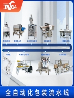 智能化包裝邁向未來，全自動化包裝流水線助力行業(yè)升級